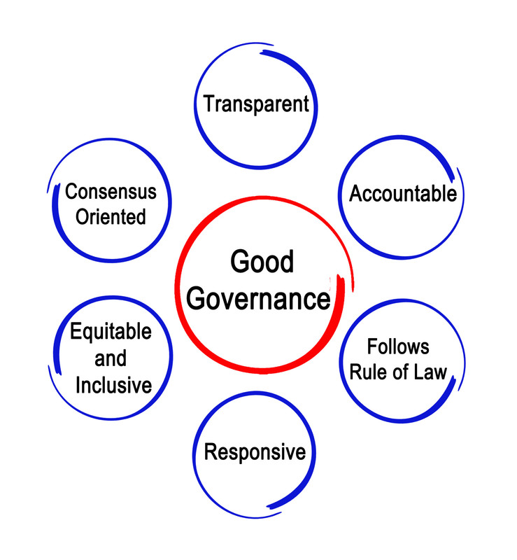 Good Government, Transparency, and Citizen Participation