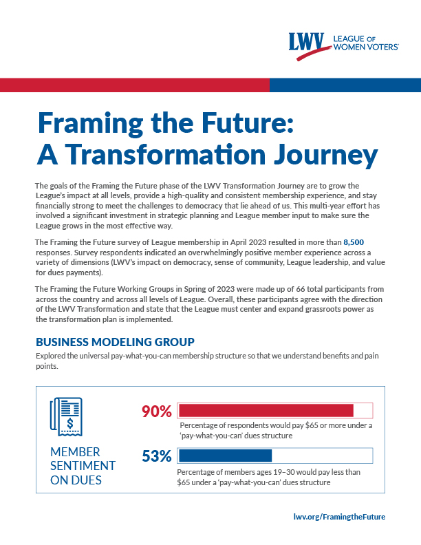 League Transformation Journey: Modernizing the LWV